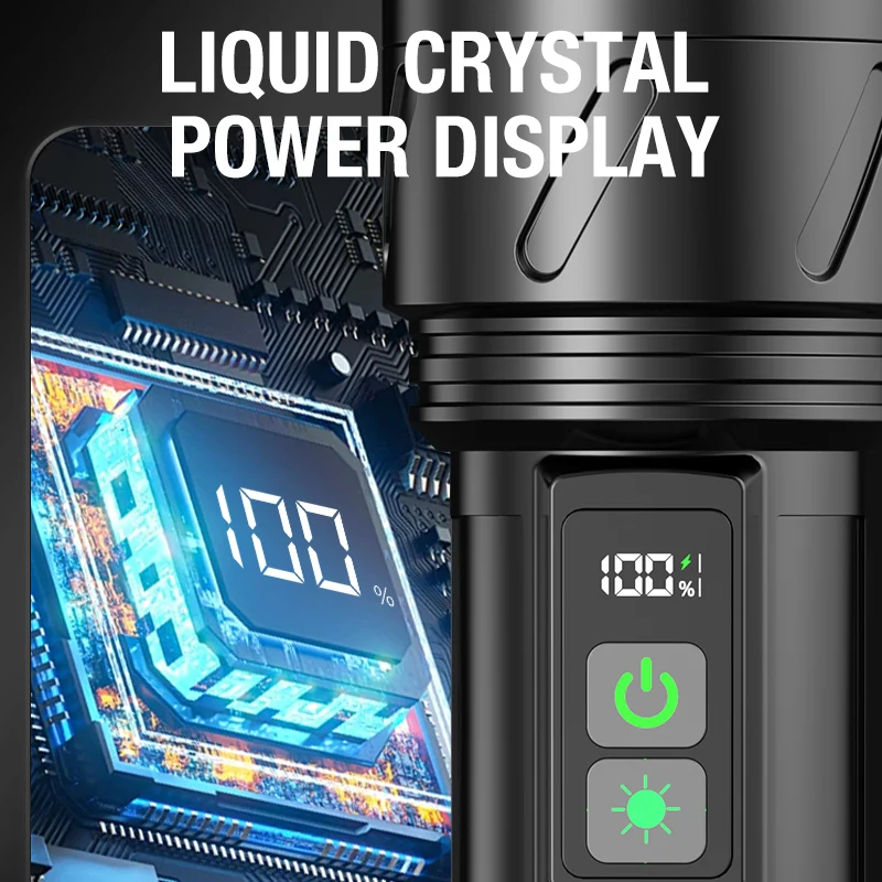 Torcia di ricarica portatile laser, luce da lavoro di sicurezza ultra luminosa per esterni, luce di emergenza con zoom, torcia a luce forte