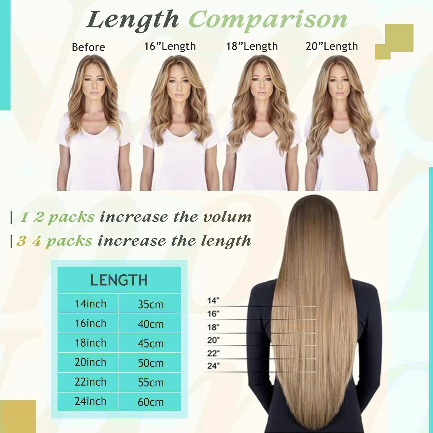 I Tip Hair Extensions Straight Human Fusion Hair Extension 50Strands Keratin Capsule Grey Natural Black Brown Color 16-22Inch