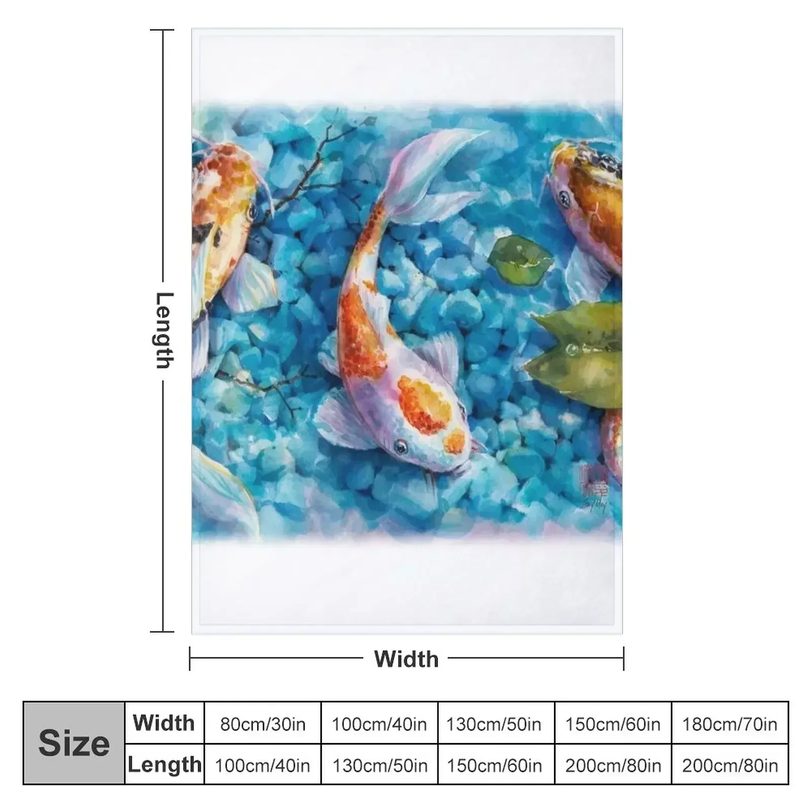 Tranquil Travelers- Koi Pond Watercolor Throw Blanket Soft Big for sofa Plush Plaid Furrys Luxury Blankets