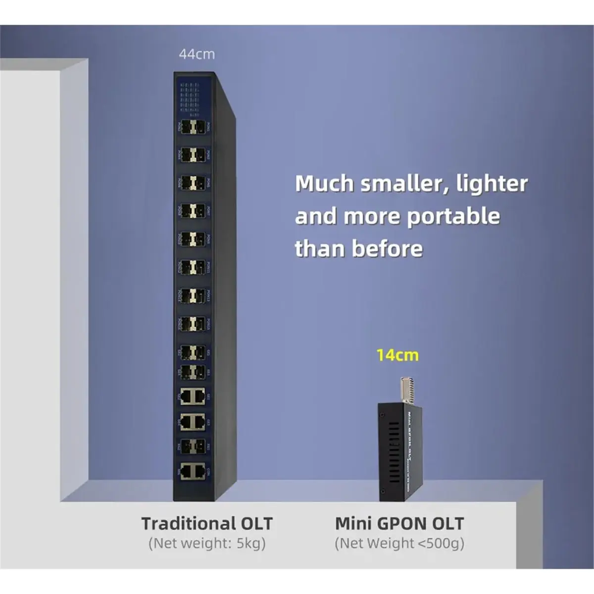 AA80 New Mini GPON OLT STICK Single Port 1 GPON Port 2xGE Ports 1.25G Support 32 ONU Uplink Portable Fiber Use for FTTH