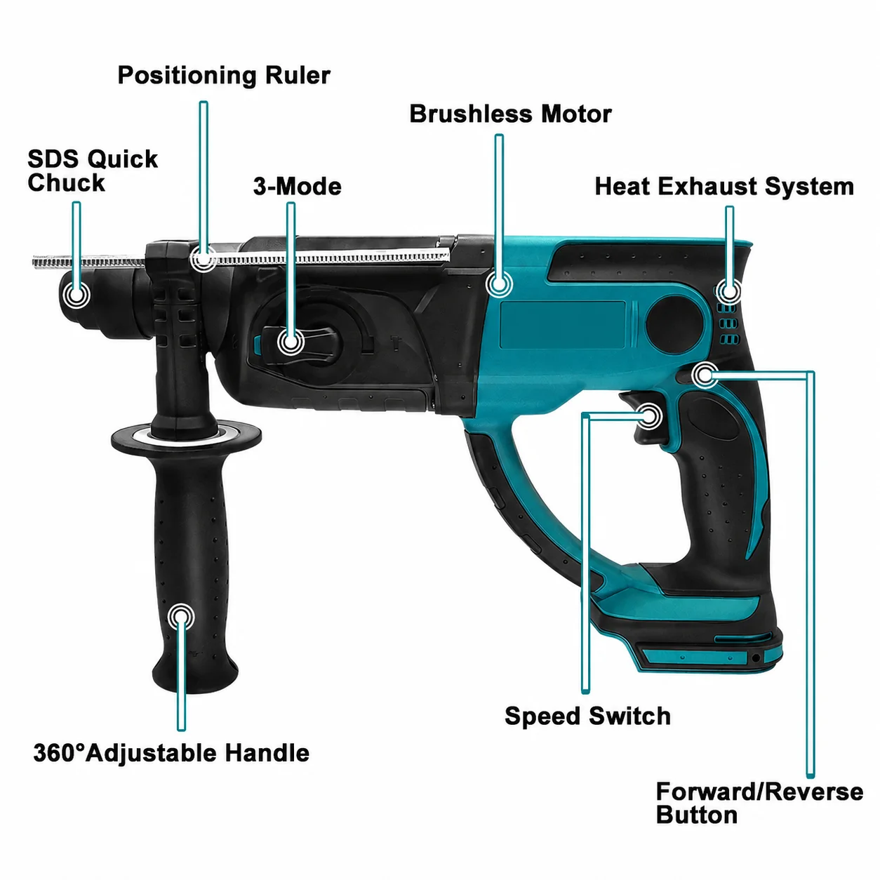 28mm Brushless Rotary Hammer Drill 3-Mode Variable Speed Hammer Drill Chiselsing Power Tool For Makita 18V Battery