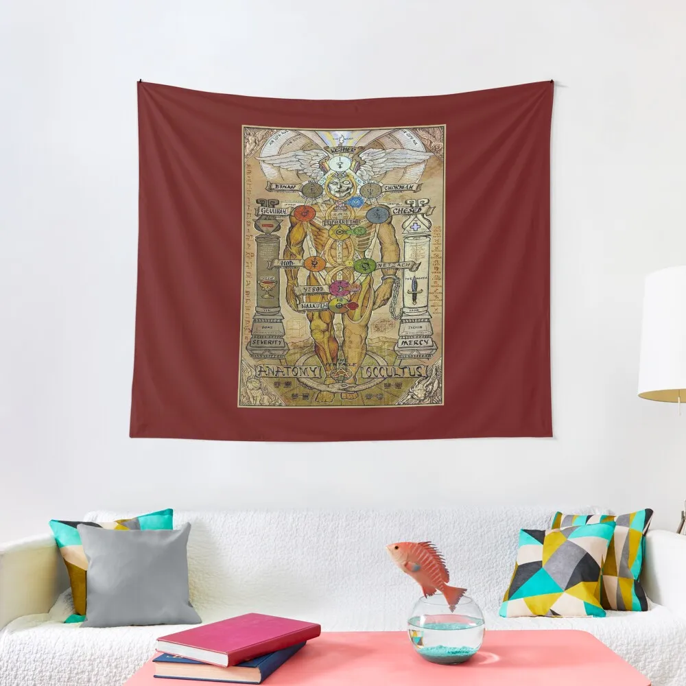 

ANATOMY OCCULTUS : Vintage Abstract Body Print Tapestry Bedroom Organization And Decoration For Bedroom Tapestry