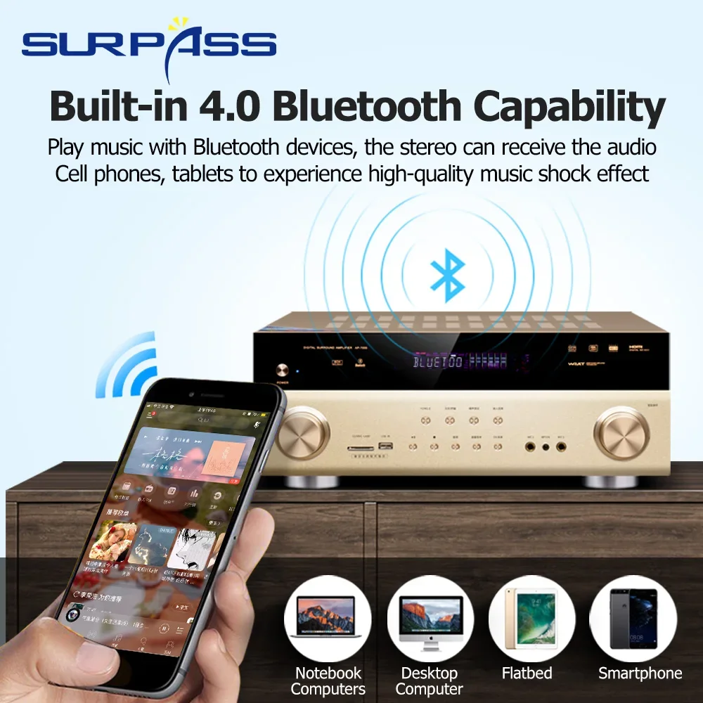 Imagem -03 - Amplificador de Áudio para Home Theater Canais Bluetooth Hifi Digital Verdadeiro 5.1 Sistema de Som de Karaokê de Alta Potência para Sala de Estar