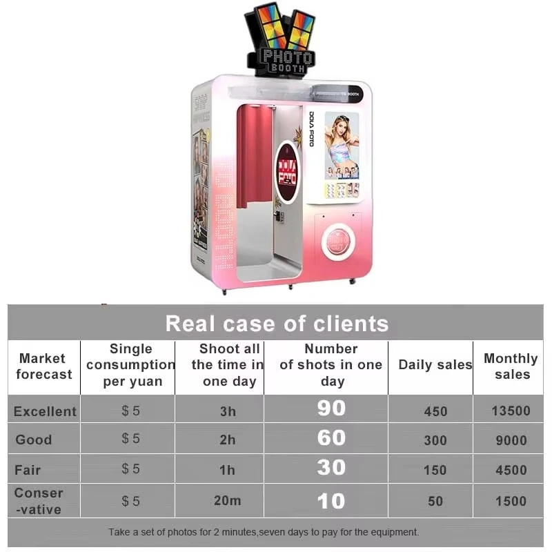 Photo Booth Vending Machine Developing Kiosk Instant Print Customize All-in-one Compatible With SLR Cameras