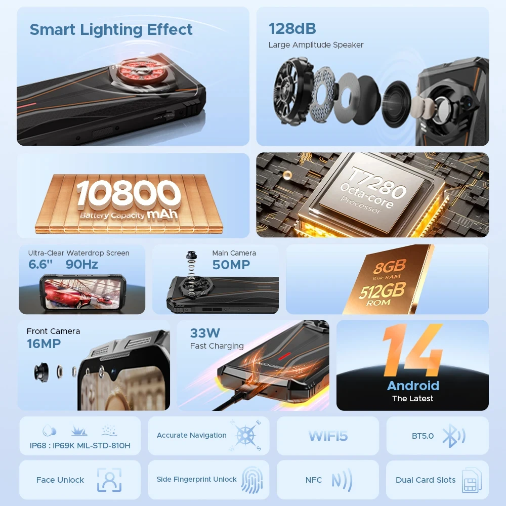 Global version DOOGEE Spunk Pro Rugged Phone 6.6