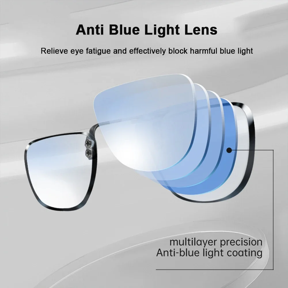 Xreal Nreal Air Air2 Air2 Pro Myopia Lens Custom Degree Smart AR Glasses Aspheric Resin Anti-Blue Light Lenses Anti-Radiation