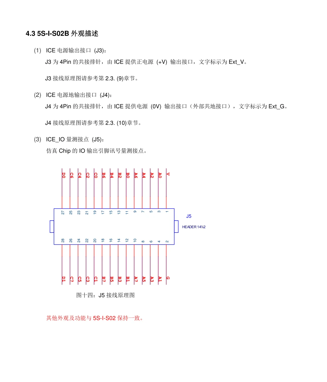 Yingguang Emulator 5S-I-S02/B Single-core Processing Series Chip Simulation Tool FPPA IDE