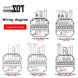 WIFI/ZIGBEE/RS485 Fan Coil  Thermostat For Cool Heat ON/OFF,EC 0-10V Proportional Valve Work 3-Speed By 24V 220V