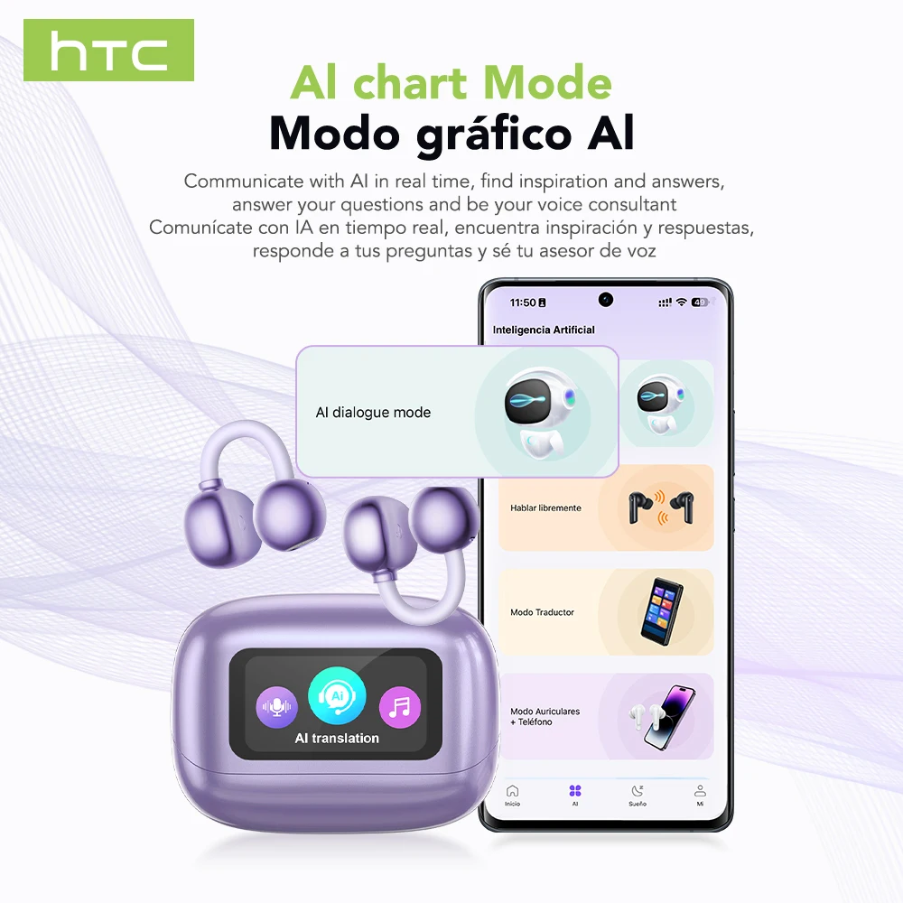 

**HTC ne54 Bluetooth Headphones True Wireless Active Noise Canceling for Sports IPX5 Waterproof 30H Long Battery Fast Pairing EU