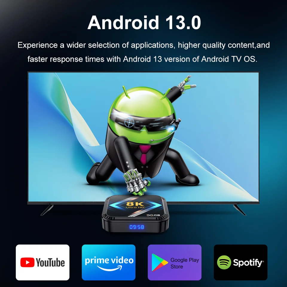 DQ08 RK3528 Smart TV Box Android 13 Quad Core Cortex A53 Support