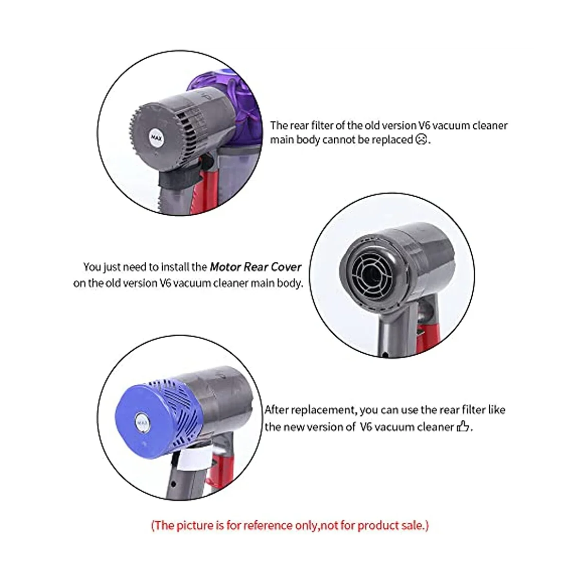 Motor tampa traseira e substituição do filtro para Dyson, Aspirador Acessórios, V6, DC58, DC59, DC61, DC62, DC74