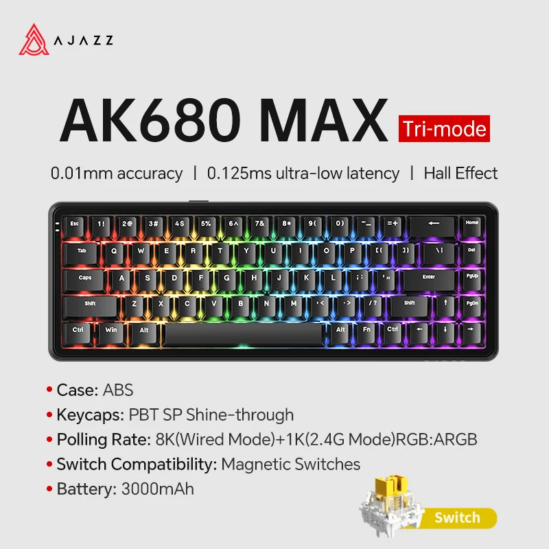 Tri-mode-Black 8-1K