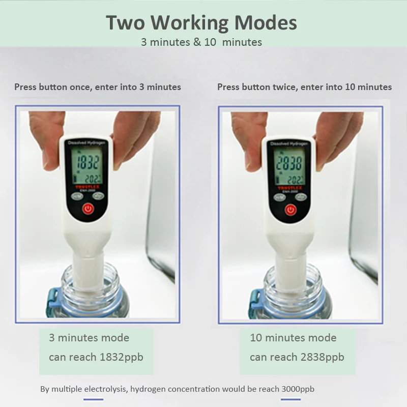 Japanse Titanium Snelle Elektrolyse Rijke Waterstof Fles/Beker Water Ionisator Maker Orp Generator Spe Pem H2 Inhalatie Apparaat