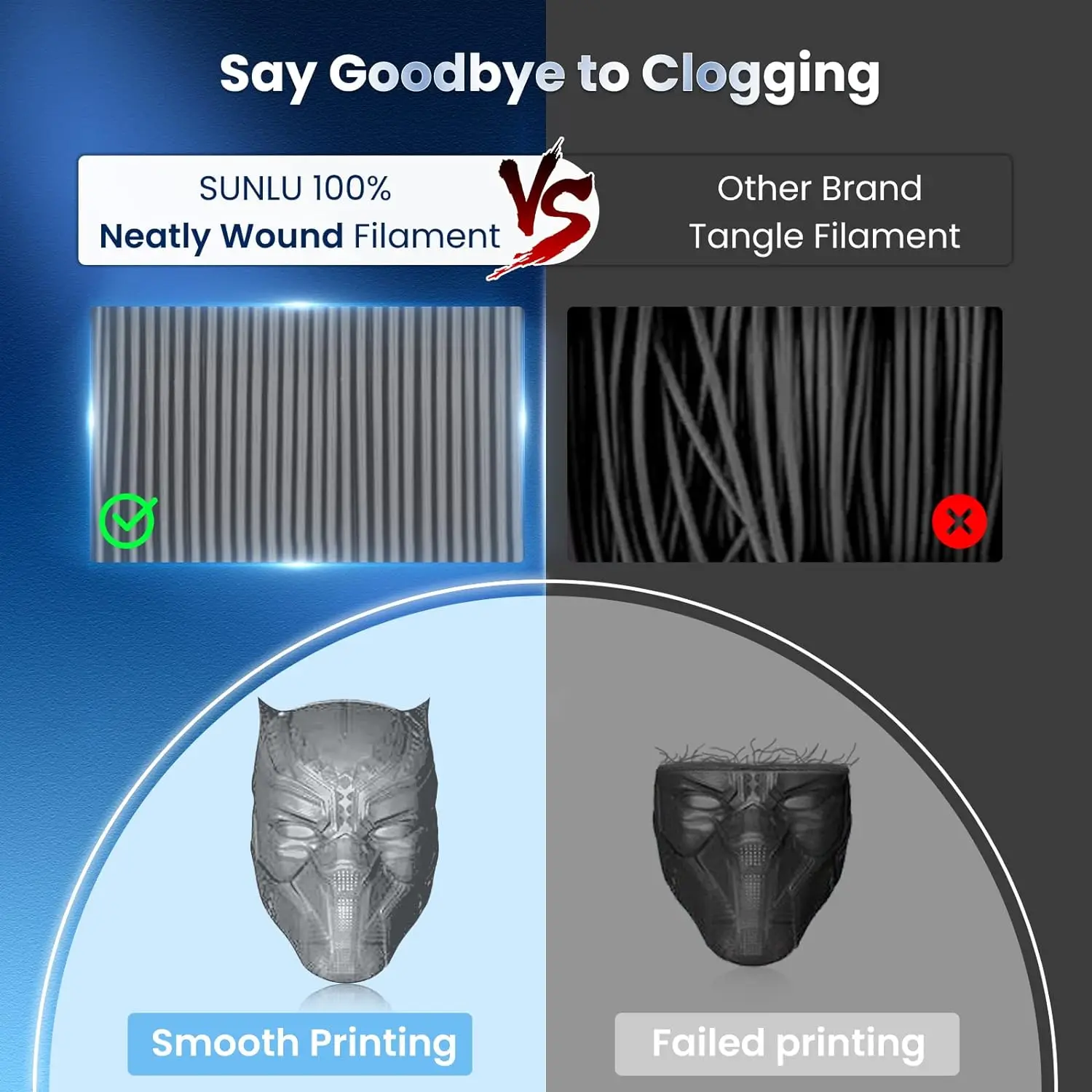 SUNLU 2Roll PLA Plus/Clear Filament 1.75mm +/- 0.02 mm 1kg Spool (2.2lbs) Neatly Arranged No Knot Filament Fit Most FDM Printer
