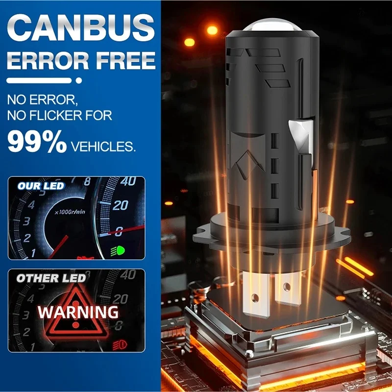 Bombilla LED para faros de coche Bullvision 1:1 Mini H7, conector CANBUS, instalación sencilla, 6000W, bombilla turbo para automóvil, bombilla Mini H7 para luces bajas y antiniebla, 12V 24V