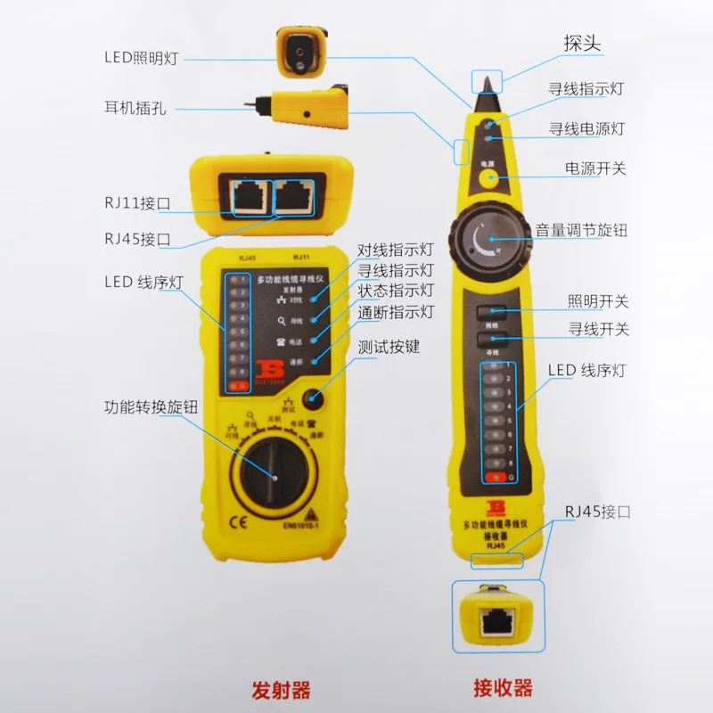 Multifunctional Network Network finder Telephone line test