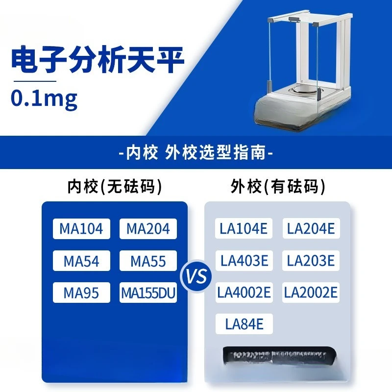 Electronic balance, laboratory efficient one ten-thousandth electronic balance