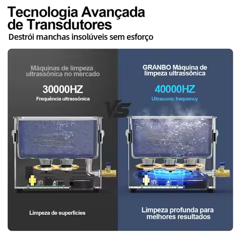 Limpador ultrassônico de mesa 0,8L 1,3L 30L 110V/220V 40KHz 60W/900W Lavadora ultrassônica Brasil Entrega rápida local