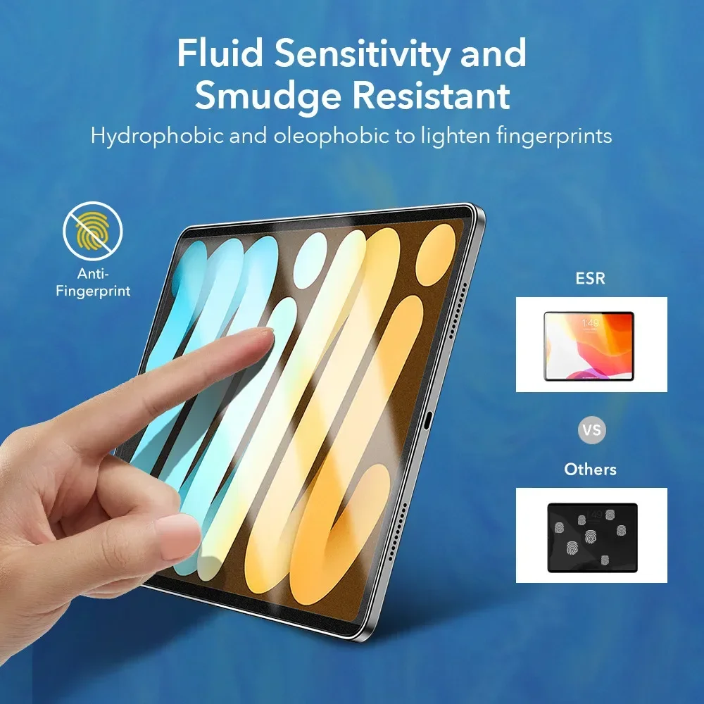 2PCS Soft PET Magnetic Screen Protector For Ipad Mini 7 mini A17 Pro A2995 8.3inch 2024 Mini6 2021 8.3" Drawing Paper Feel Film