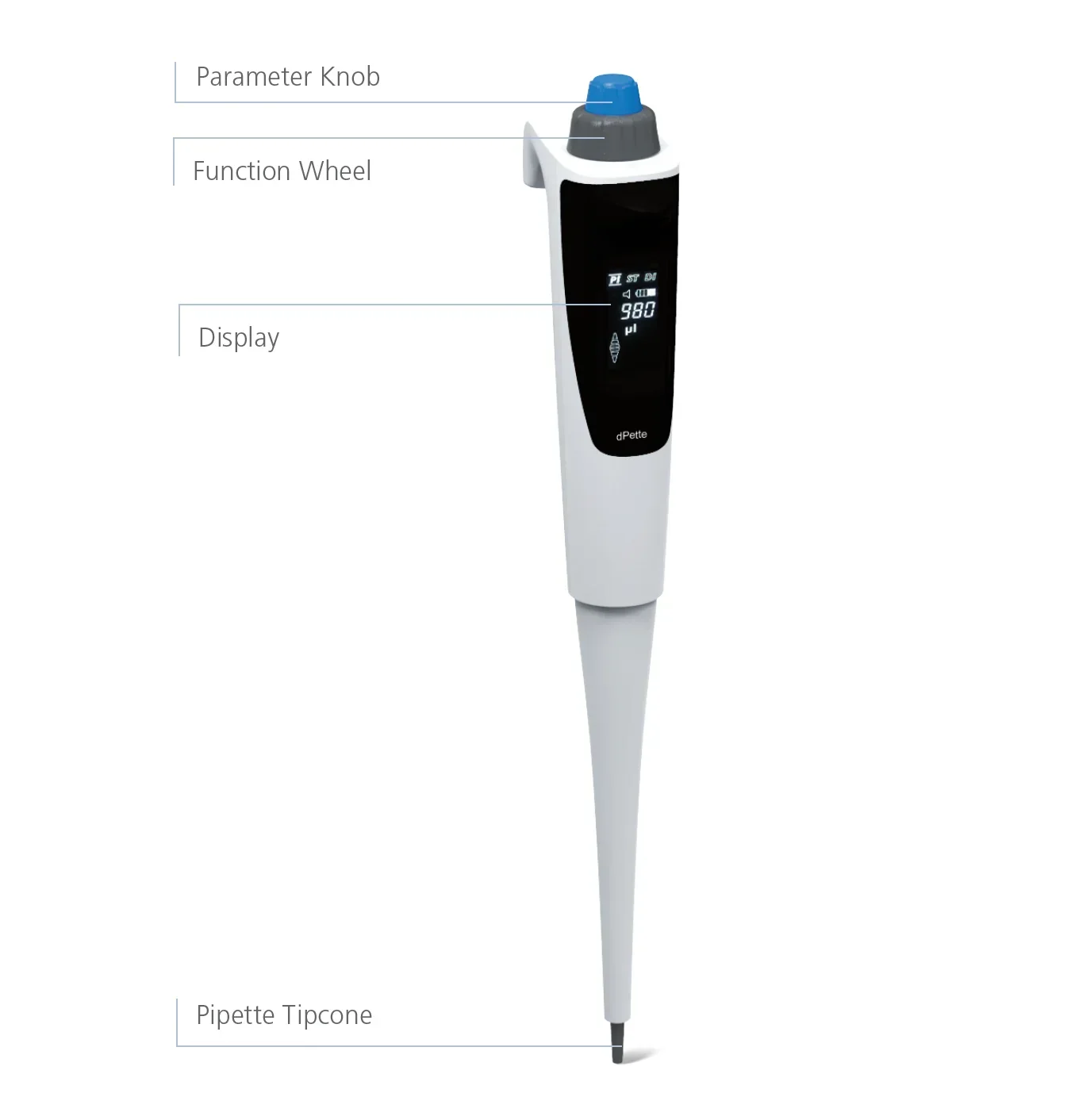 High Quality Self Calibration Multi-Function Electronic Pipette Plastic Features Pipetting Mixing Stepper Dilution Functions