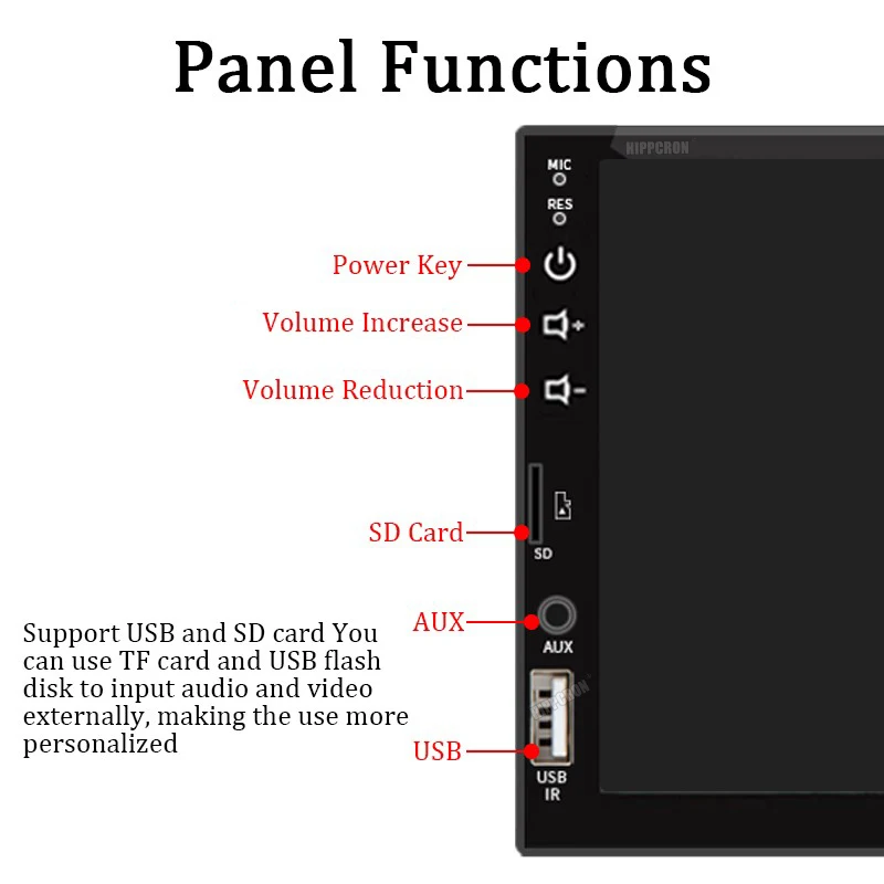7 Inch Car Radio 1 Din MP5 Player Touch Screen Multimedia FM ISO Power Aux Input Bluetooth USB Mirror Link Universal Autoradio image 6