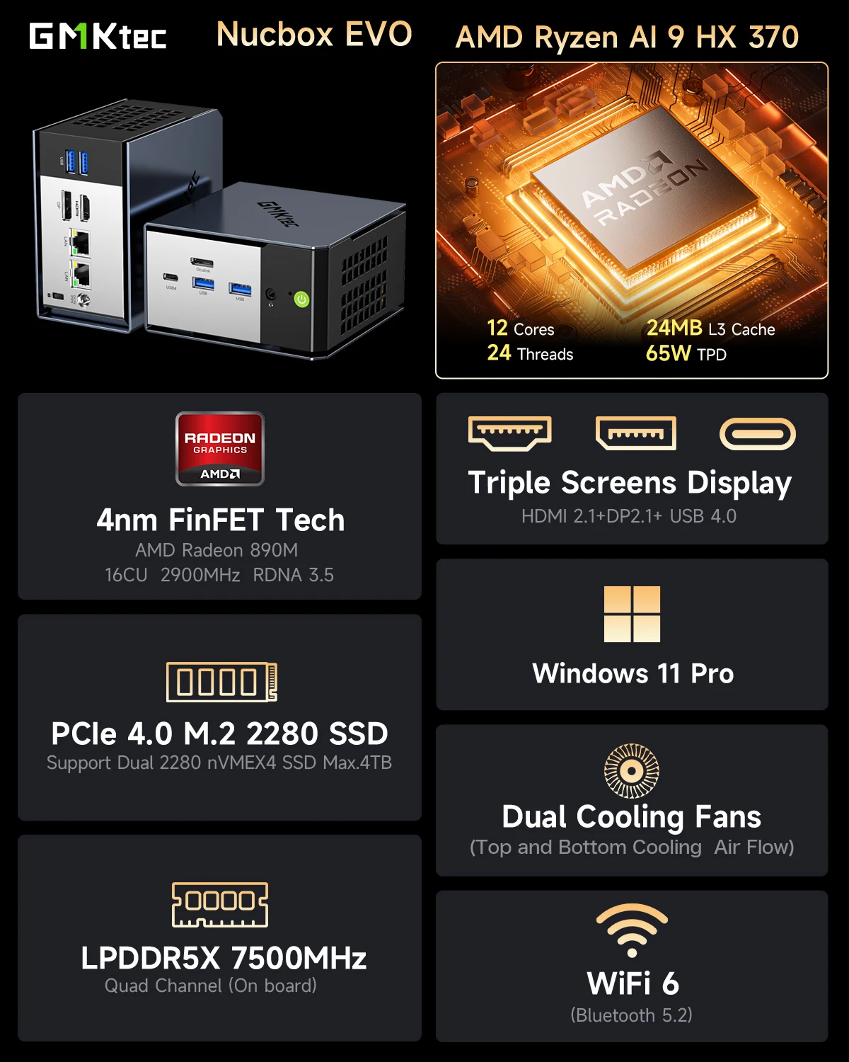 GMKtec Mini PC EVO-X1 Ryzen Al 9 HX 370 MINI PC Win11 Pro LPDDR5X 7500MHz 32GB 1TB PCIe4.0 M.2 SSD Wifi6 BT5.2 PC de juegos de escritorio