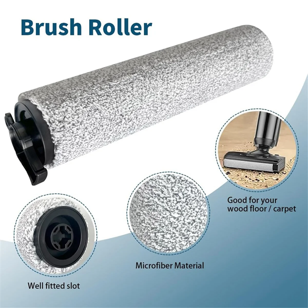 

ATJ2 1Set for HF3 Cordless Vacuum Cleaner 3649A Model Replacement Roller Brush & HEPA Filters