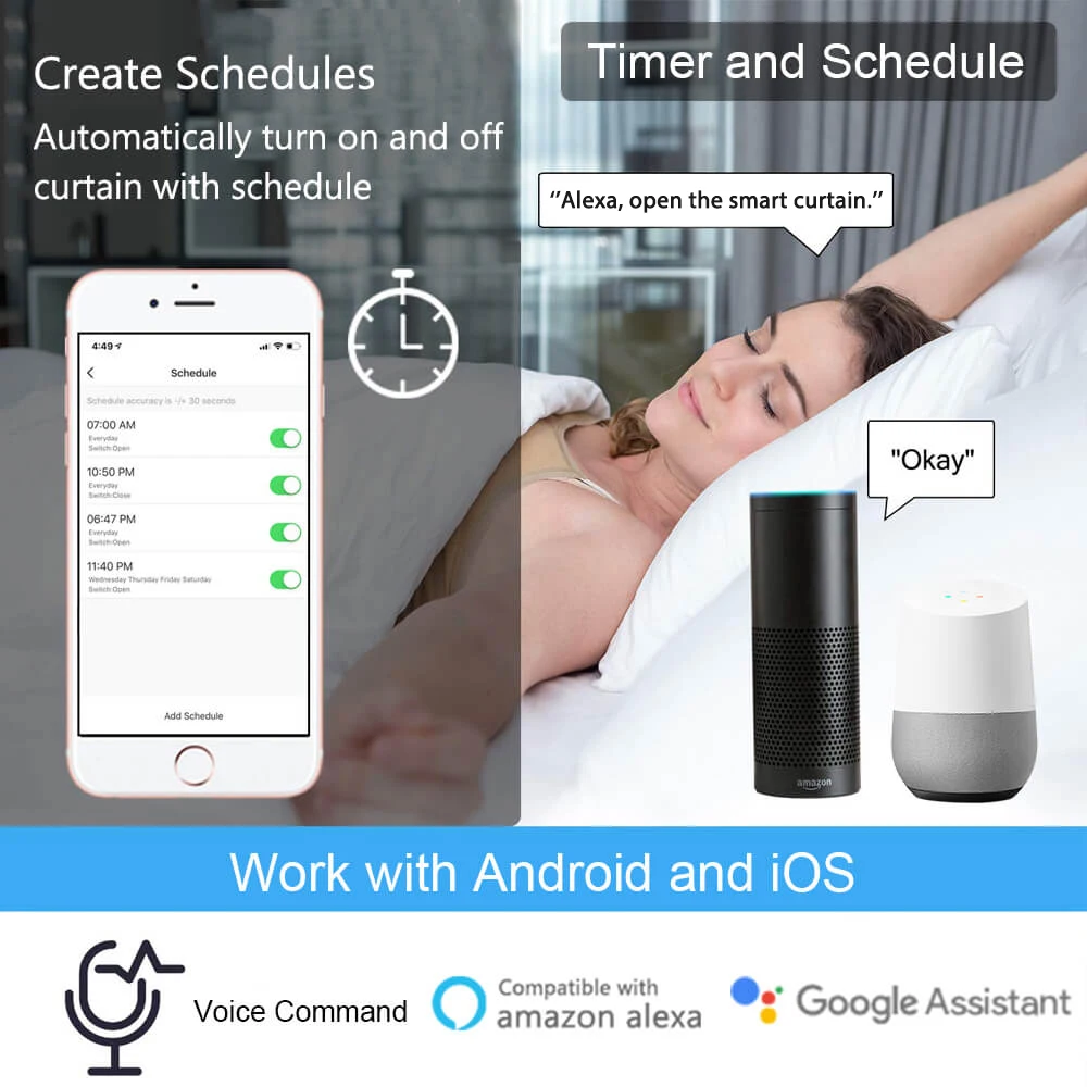 LoraTap Tuya Smart Life Tende per tende Interruttore per tapparelle Modulo relè App Controllo remoto Funziona con Alexa Google Assistant