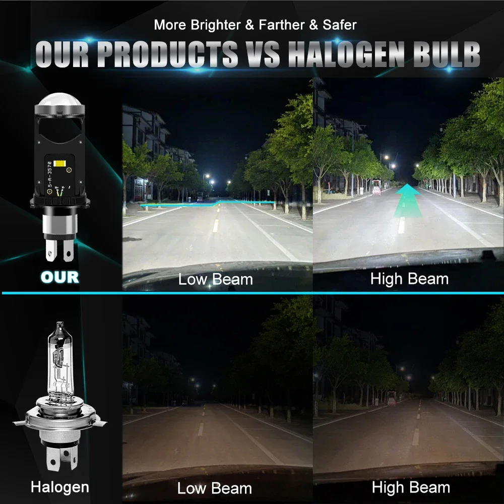 

Long-lasting H4 Bi LED Projector Lens Headlight Bulbs Retrofit for Ultimate Visibility while Driving