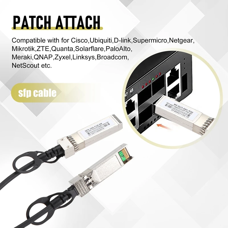 ●10G SFP+ Twinax Cable, Direct Attach Copper() 10GBASE SFP Passive Cable for SFP-H10GB-CU1M,,(0.5M)