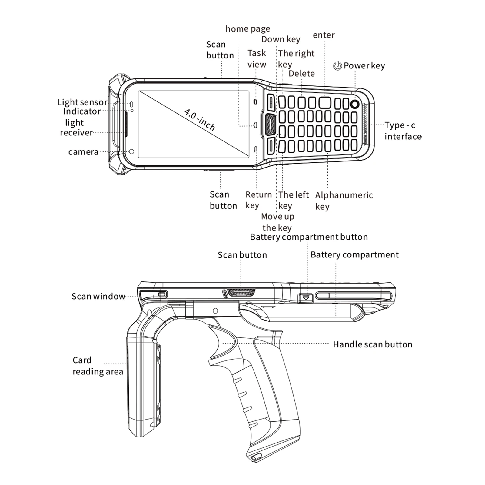 UHF RFID Android 10 Handheld Terminal Rugged PDA 2D N5703 Honeywell Barcode Scanner Long Distance Reading UHF R2000 Handheld