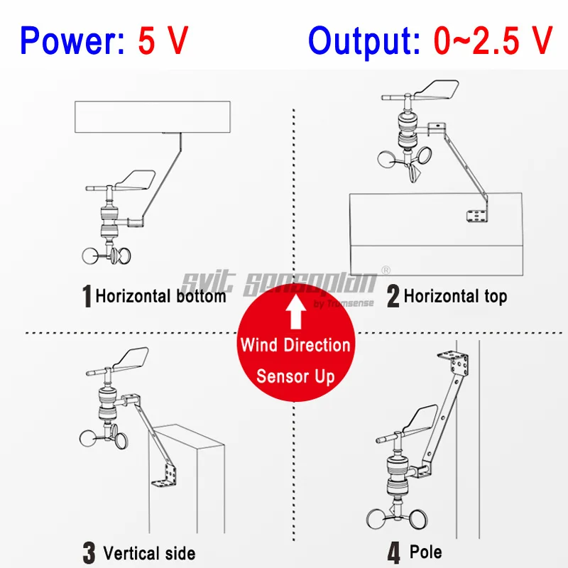 Trumsense STTWSWDI5025S S Shape Integrated Wind Speed and Wind Direction Sensor 5V Power 0 to 2.5V Output 0.2 m/s Starting Speed