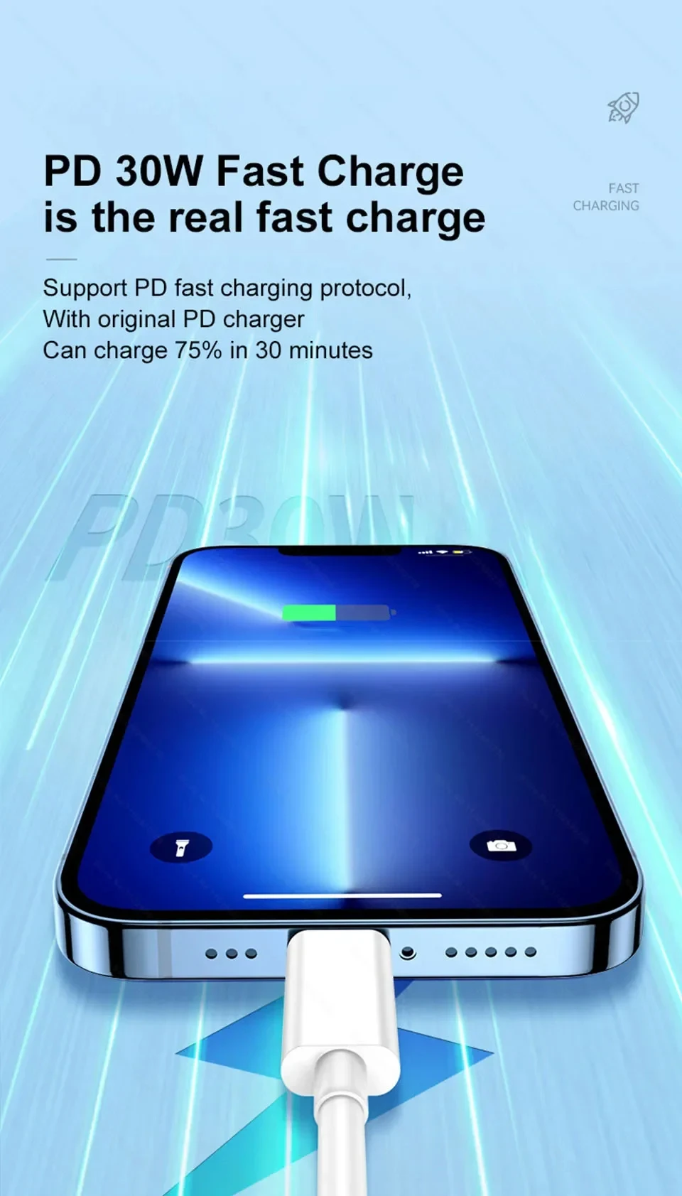 PD 20W Fast Charging Cable 1M 2M For Apple iPhone 11 13 12 14 Pro Max Plus Data Line Cables Quick Charge Phone Accessories