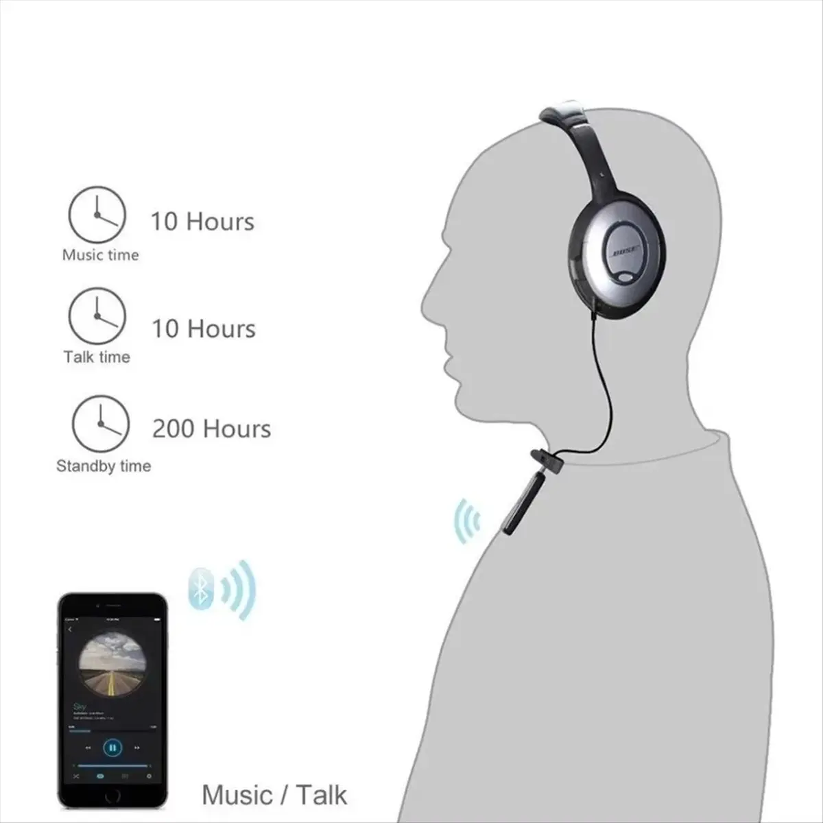 ~!DTD680-Oct.Bluetooth 5.0 Wireless Handsfree Adapter Receiver for 25 QC25 OE2 OE2I Headphones