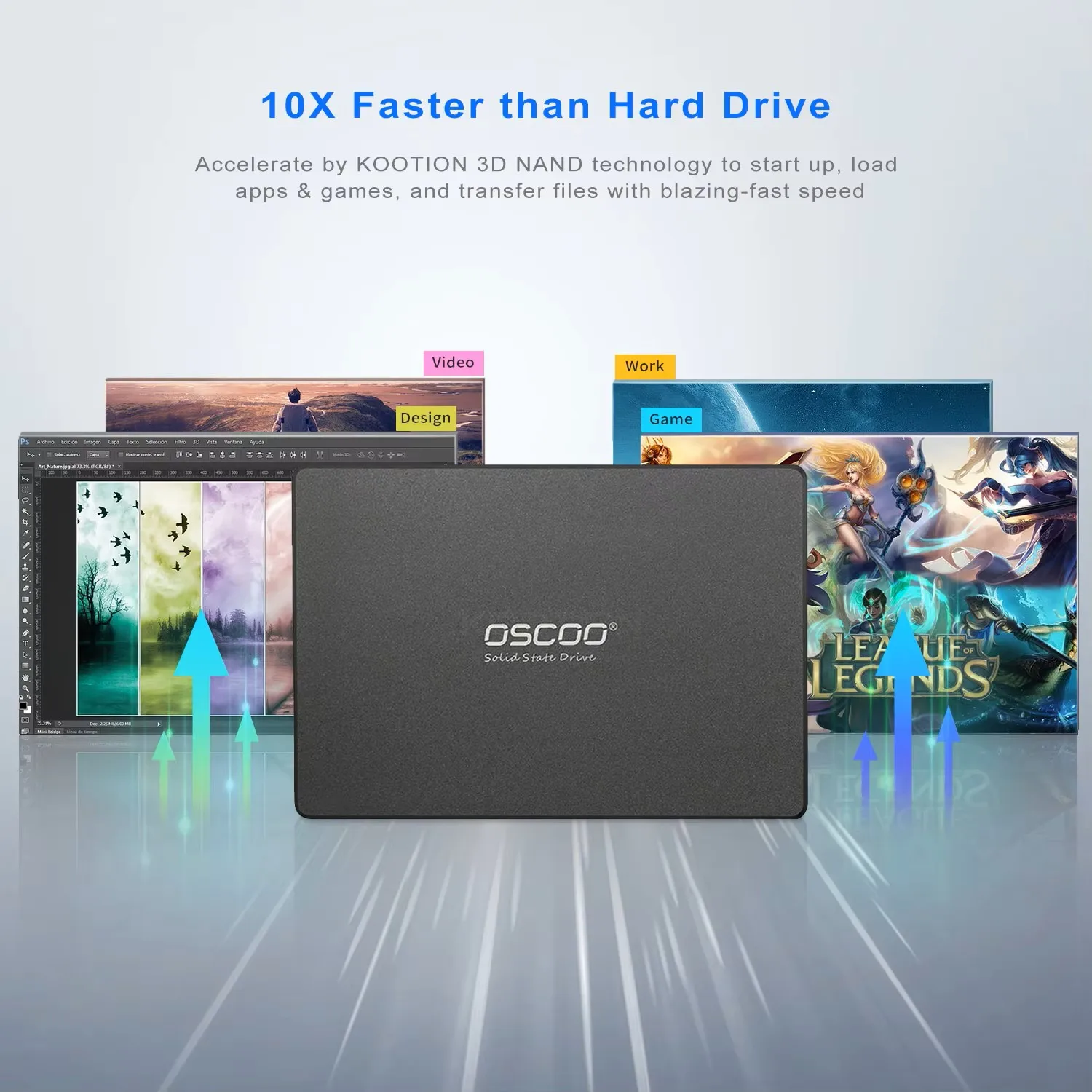 OSCOO Original SATA3 SSD 2.5'' SSD 128GB 256GB 2.5Inch SSD SATAIII Solid State Drive HDD SATA3 SSD Hard Disk For Laptop Desktops