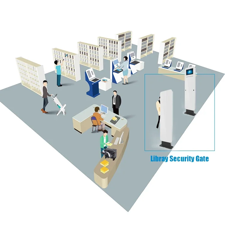 Chenxin Uhf Rfid Gate Reader Rfid Security Date Device Rfid Gate für Konferenzanwesenheit mit Anti-Diebstahl-Funktion