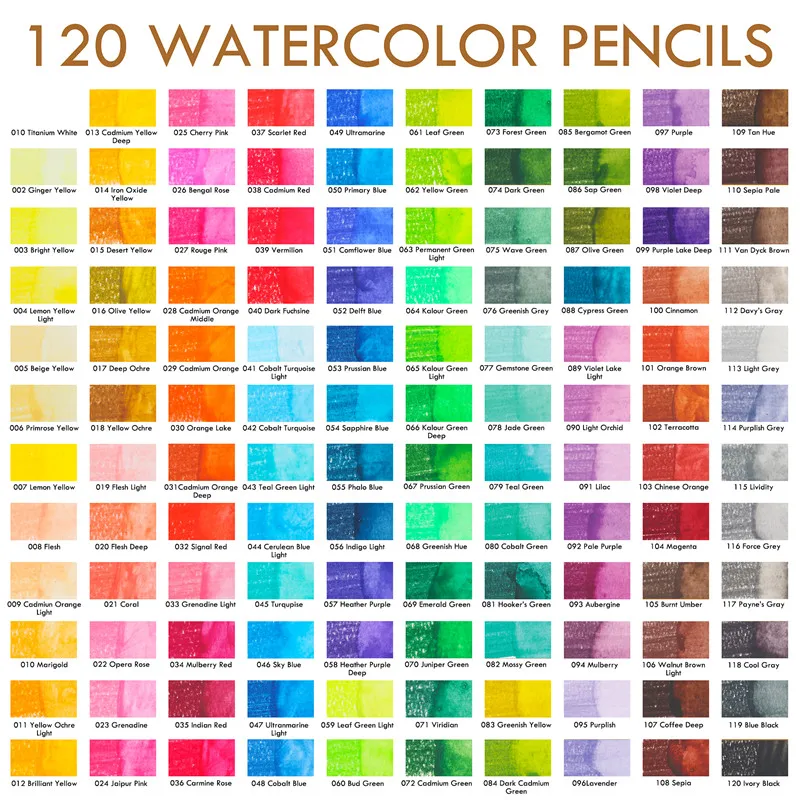 Colored Pencil Professional Watercolor Pencil 120 Colors Drawing Set Water Soluble Coloured pencils For Painting School Supplies