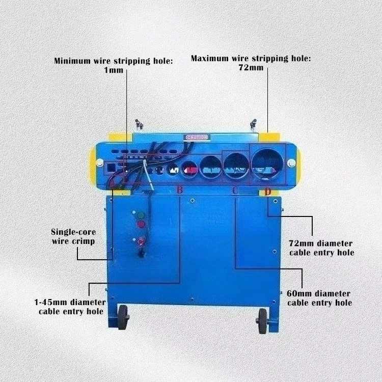 2026 New Lansing F70 Home-use Wire Stripper For Armored Wires And Multiple Types Of Wires 0.04in-2.8in Cable Wires