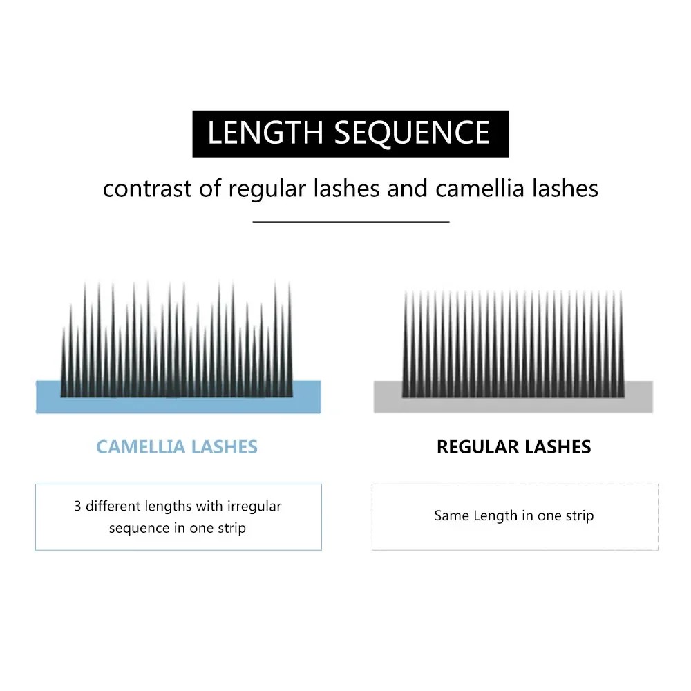 Yelix multi-lengte ventilator Individuele valse wimpers Camellia Lashes Wimperverlenging Nertsen 3D-6D Volume ventilator Bloesem wimpers