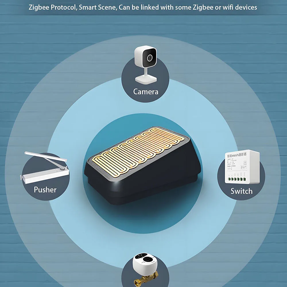 Умный датчик дождя eWelink Zigbee для наружного беспроводного обнаружения дождя с водонепроницаемым дизайном, требуется концентратор Zigbee, управление связью