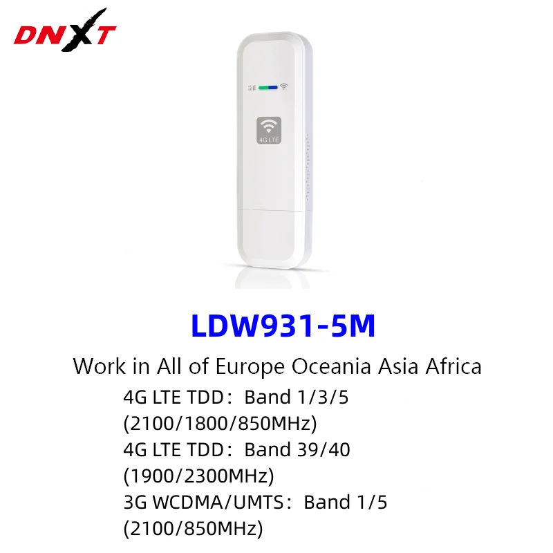 Thailand Hot Selling Portable Dongle Pocket 4G USB WIFI LTE USB SIM Card Slot Wifi Router Modem LDW931 Cambodia Usb Dongle