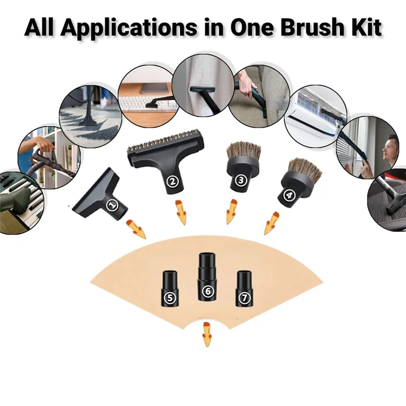 【Favorito do comprador】 Escova de vácuo Acessórios de vácuo com escova de crina macia, adaptadores de mangueira de 1-1/8 polegadas a 1-1/4 polegadas a 1-1/2 polegadas