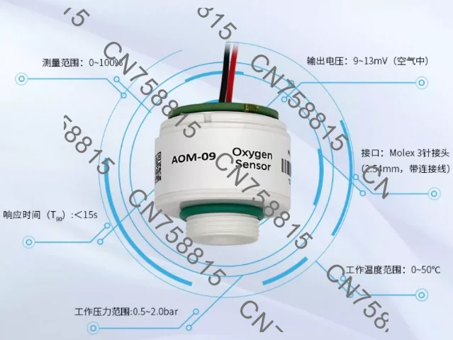Oxygen Cell Oxygen Concentration Module Probe，The AOM-09 Oxygen Sensor replaces the ITG M-09