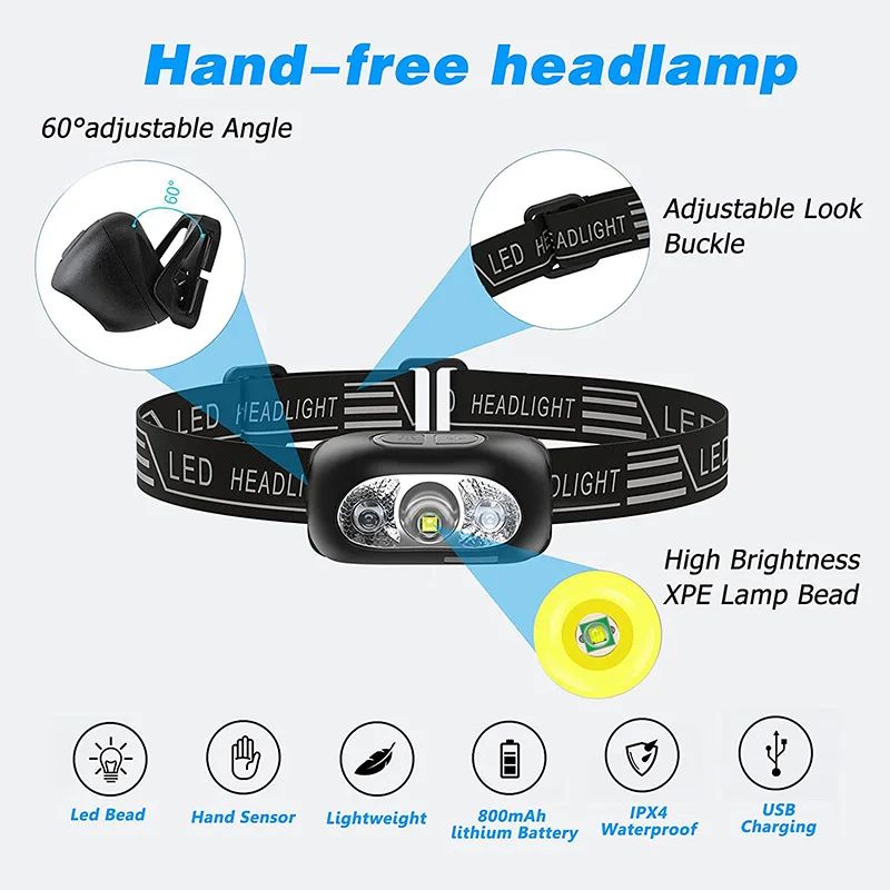 LED Sensor Headlamp Waterproof Work Light USB Rechargeable Headlight Super Bright Flashlight For Outdoor Running Fishing Camping