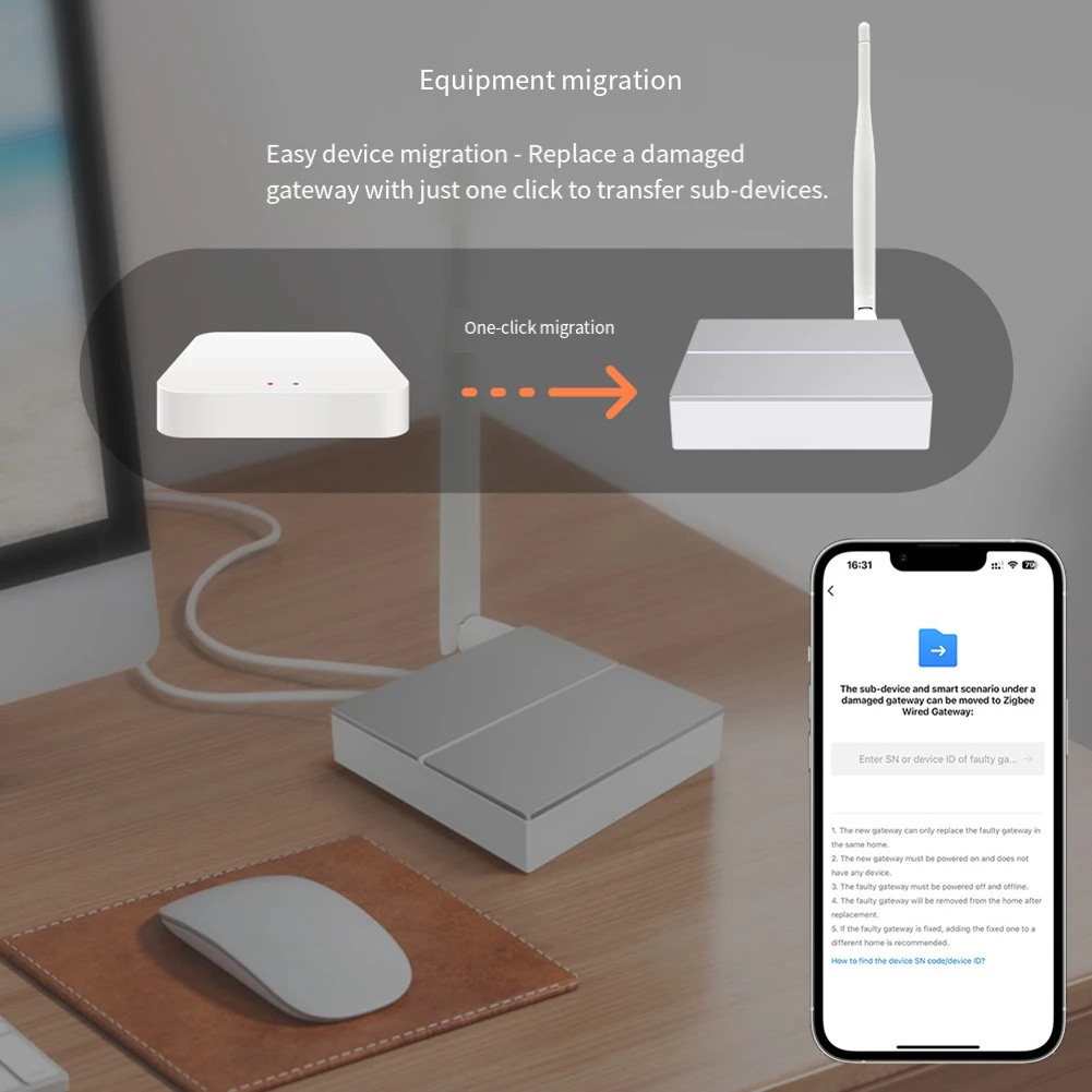 Plage de Signal améliorée, Hub pour maison intelligente, télécommande, antenne à Gain élevé, gestion à distance pour l'écosystème de maison intelligente