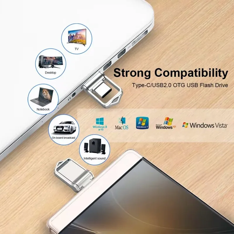 64GB Mini Flash Drive High-Speed Usb 3.2 Fast Type C Pen Drive Memory Stick