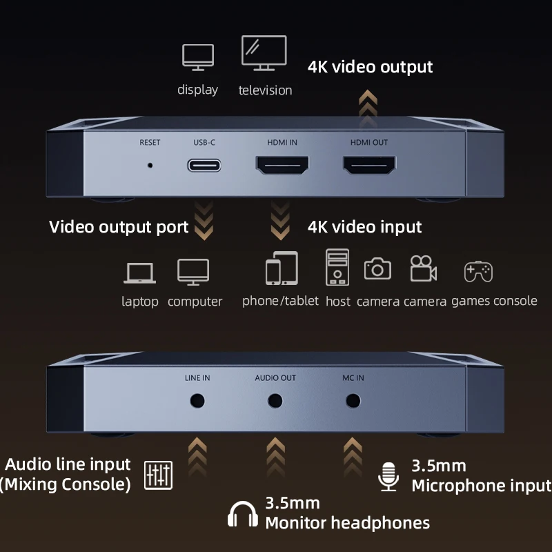بطاقة التقاط ألعاب الصوت والفيديو Piva 4K 60 هرتز USB 3.0 لالتقاط البث المباشر OBS