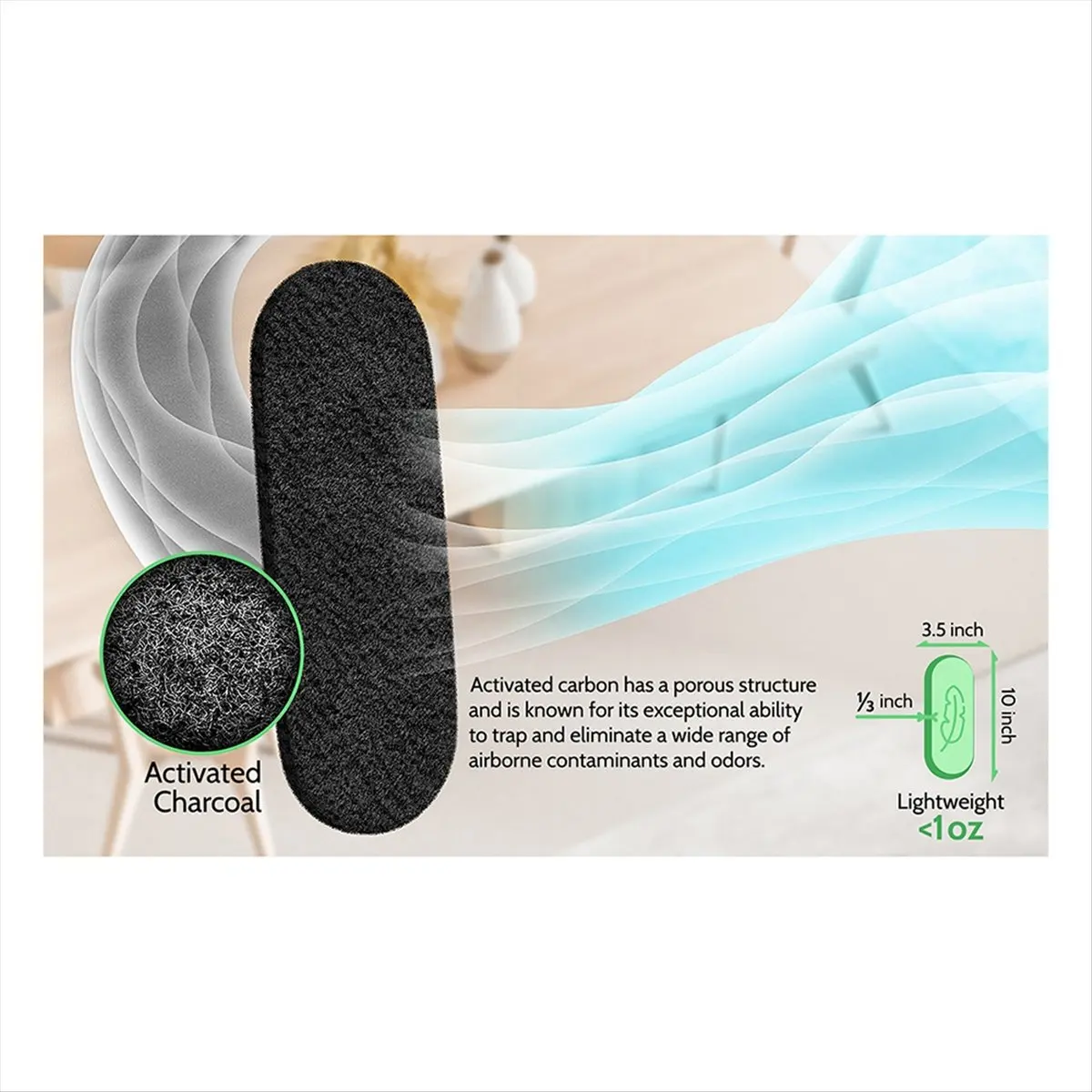ABFW Ceiling Fan Filters for Blades 5-Pack Set Air Filters with Activated Charcoal Odor Eliminator & Air Purifiers