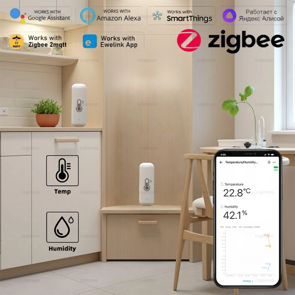 Zigbee Temperature … - image