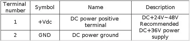『EU Free Ship』Nema23 Servo Stepper Motor 2N.m Closed Loop Integrated Digital Hybrid 200KHZ 6A DC24V-48V Closed Loop Driver